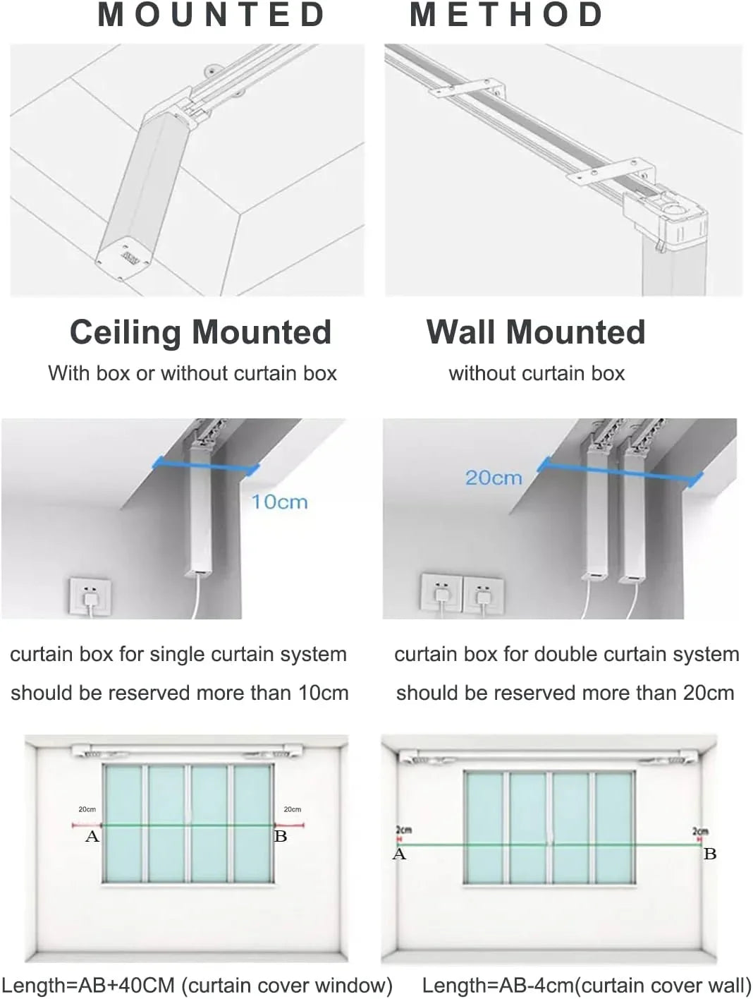Electric Smart Curtains System, Automatic Curtain Opener, Motorized Curtains Rod with Remote, Compatible with Alexa/Google Home/Tuya App (Up to 204inches)