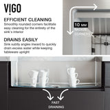 Oxford Single Farmhouse Kitchen Sink, 36-in x 21-in